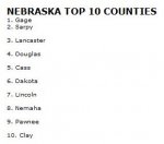 P&Y9 Nebraska Top 10 Counties.jpg