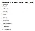 P&Y10 Kentucky Top 10 Counties.jpg