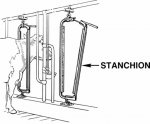 729px-stanchion_%28psf%29.jpg